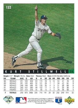 Kurt Stillwell  baseball card collectible - Main Image 2
