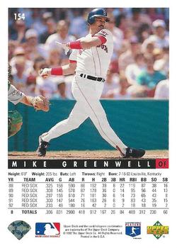 Mike Greenwell  baseball card collectible - Main Image 2