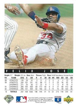 Felix Jose  baseball card collectible - Main Image 2