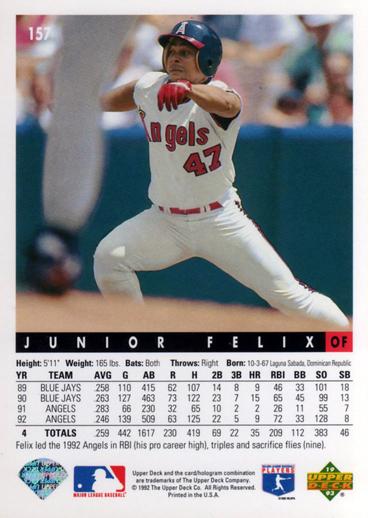 Junior Felix  baseball card collectible - Main Image 2