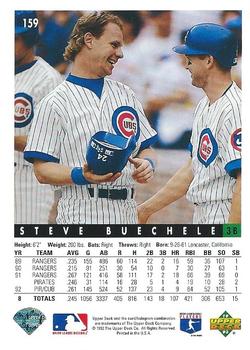 Steve Buechele  baseball card collectible - Main Image 2