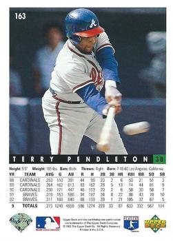 Terry Pendleton  baseball card collectible - Main Image 2