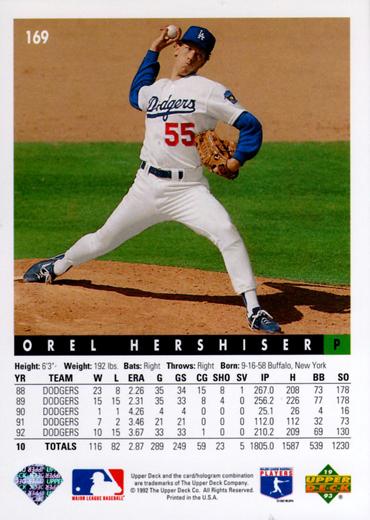 Orel Hershiser  baseball card collectible - Main Image 2