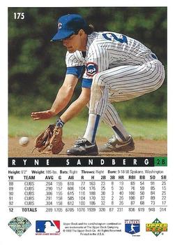 Ryne Sandberg  baseball card collectible - Main Image 2