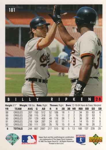 Billy Ripken  baseball card collectible - Main Image 2