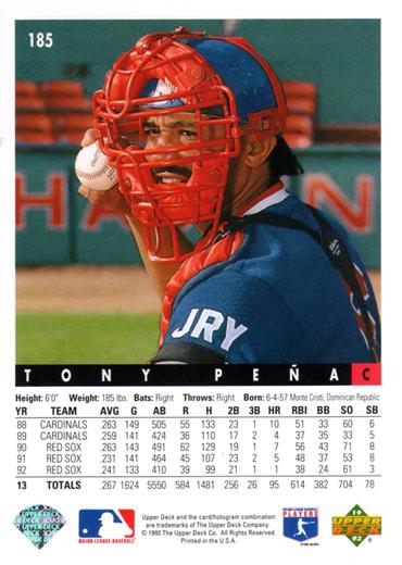 Tony Pena  baseball card collectible - Main Image 2