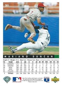 Mariano Duncan  baseball card collectible - Main Image 2