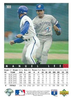 Manuel Lee  baseball card collectible - Main Image 2