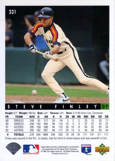 Steve Finley  baseball card collectible - Main Image 2