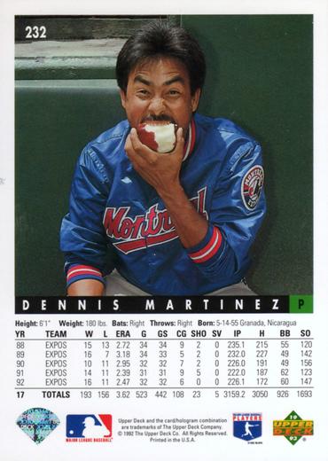 Dennis Martinez  baseball card collectible - Main Image 2