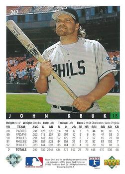 John Kruk  baseball card collectible - Main Image 2