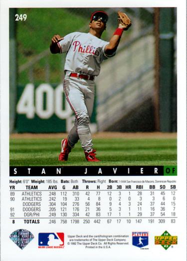 Stan Javier  baseball card collectible - Main Image 2