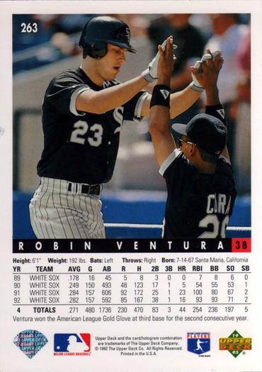 Robin Ventura  baseball card collectible - Main Image 2