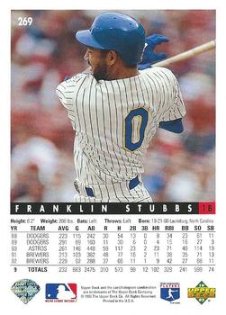 Franklin Stubbs  baseball card collectible - Main Image 2