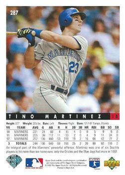 Tino Martinez  baseball card collectible - Main Image 2