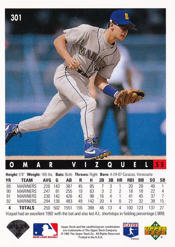 Omar Vizquel  baseball card collectible - Main Image 2