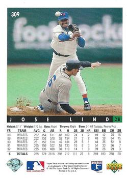 Jose Lind  baseball card collectible - Main Image 2