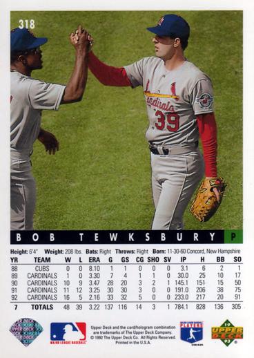 Bob Tewksbury  baseball card collectible - Main Image 2