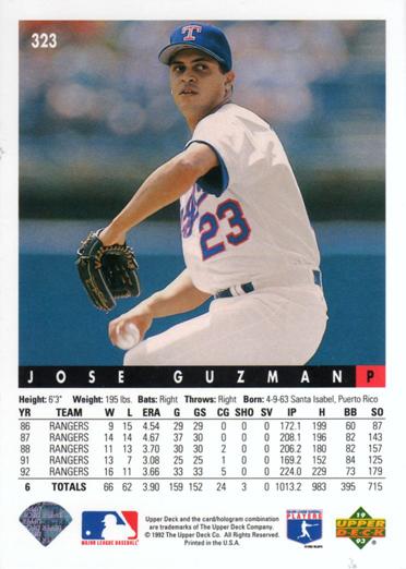 Jose Guzman  baseball card collectible - Main Image 2