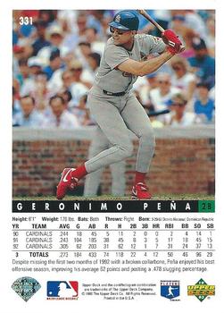 Geronimo Pena  baseball card collectible - Main Image 2