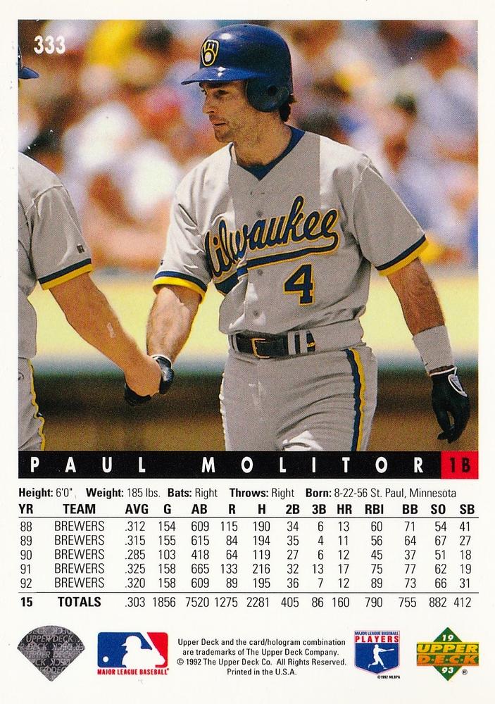 Paul Molitor  baseball card collectible - Main Image 2