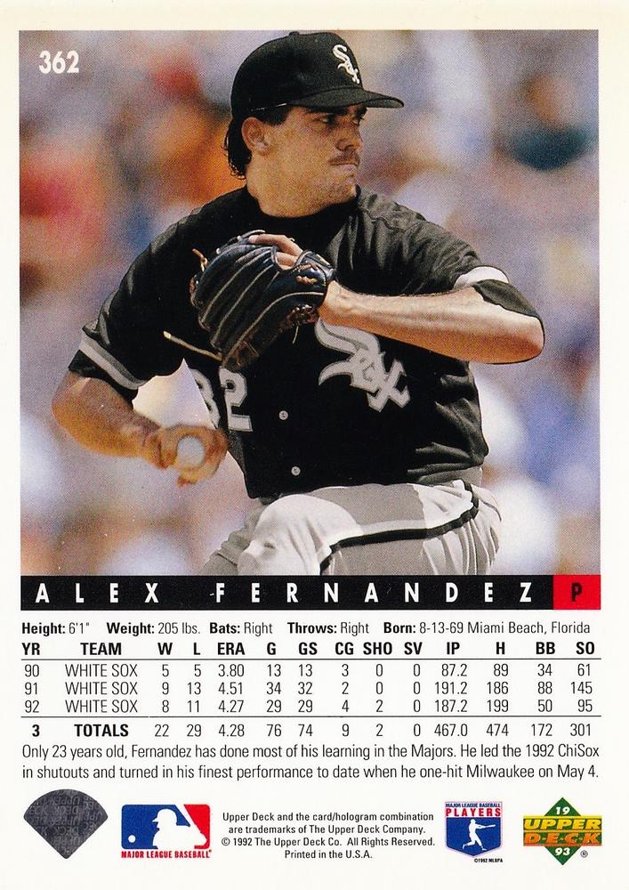 Alex Fernandez  baseball card collectible - Main Image 2