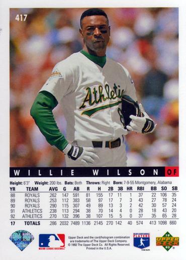 Willie Wilson  baseball card collectible - Main Image 2