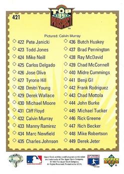 Top Prospect Checklist (Calvin Murray)  baseball card collectible - Main Image 2