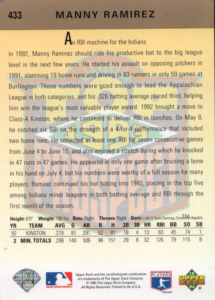 Manny Ramirez  baseball card collectible - Main Image 2