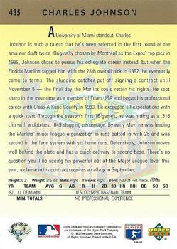 Charles Johnson  baseball card collectible - Main Image 2