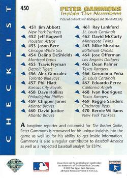 Inside the Numbers Checklist (Ivan Rodriguez / David McCarty)  baseball card collectible - Main Image 2
