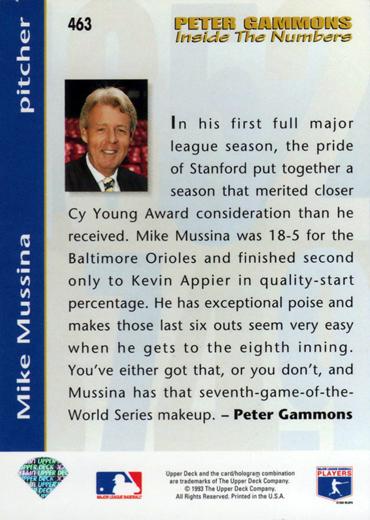 Mike Mussina  baseball card collectible - Main Image 2