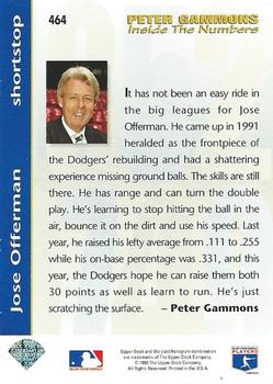 Jose Offerman  baseball card collectible - Main Image 2