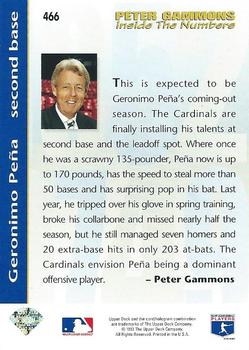 Geronimo Pena  baseball card collectible - Main Image 2