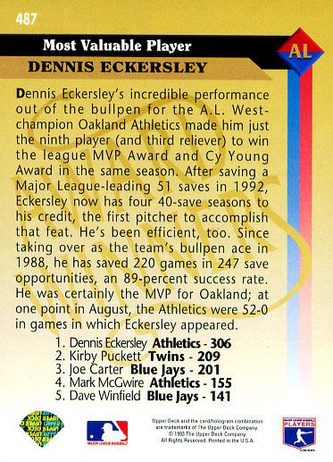 Dennis Eckersley  baseball card collectible - Main Image 2