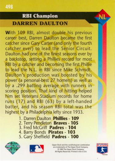 Darren Daulton  baseball card collectible - Main Image 2