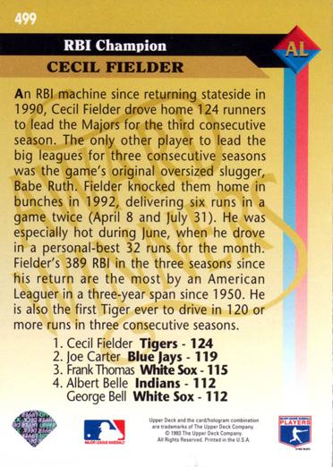 Cecil Fielder  baseball card collectible - Main Image 2