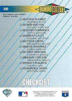 Diamond Debuts Checklist (Brent Gates)  baseball card collectible - Main Image 2