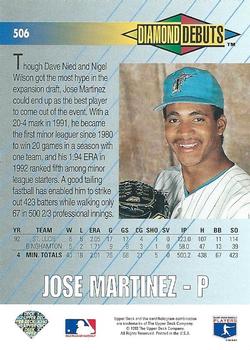 Jose Martinez  baseball card collectible - Main Image 2