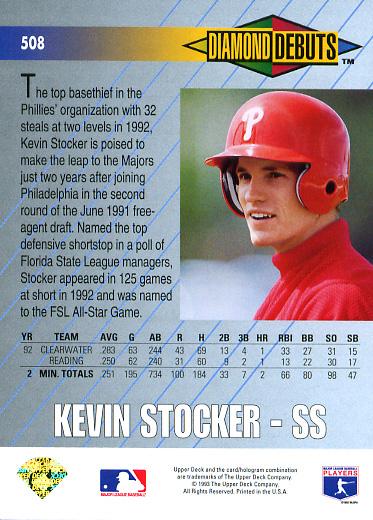 Kevin Stocker  baseball card collectible - Main Image 2