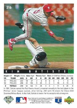 Kim Batiste  baseball card collectible - Main Image 2