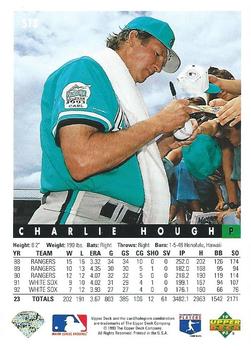 Charlie Hough  baseball card collectible - Main Image 2
