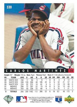 Carlos Martinez  baseball card collectible - Main Image 2