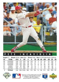 Pete Incaviglia  baseball card collectible - Main Image 2