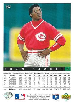 Juan Samuel  baseball card collectible - Main Image 2