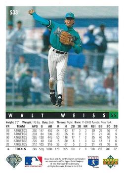 Walt Weiss  baseball card collectible - Main Image 2
