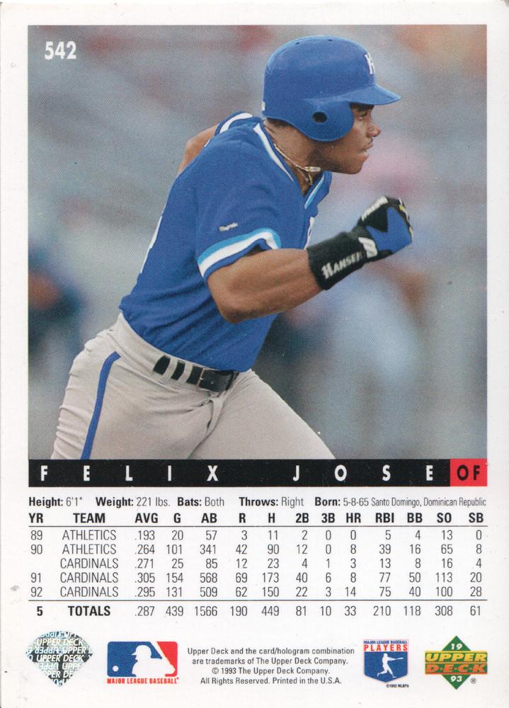 Felix Jose  baseball card collectible - Main Image 2