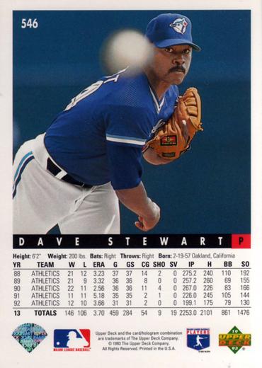 Dave Stewart  baseball card collectible - Main Image 2