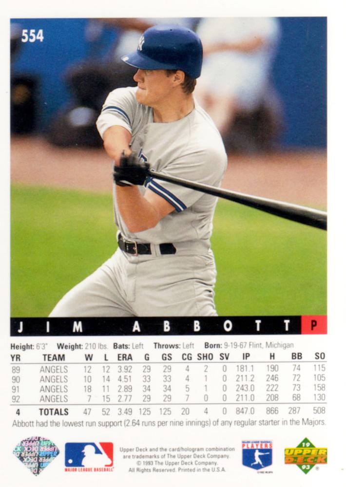 Jim Abbott  baseball card collectible - Main Image 2