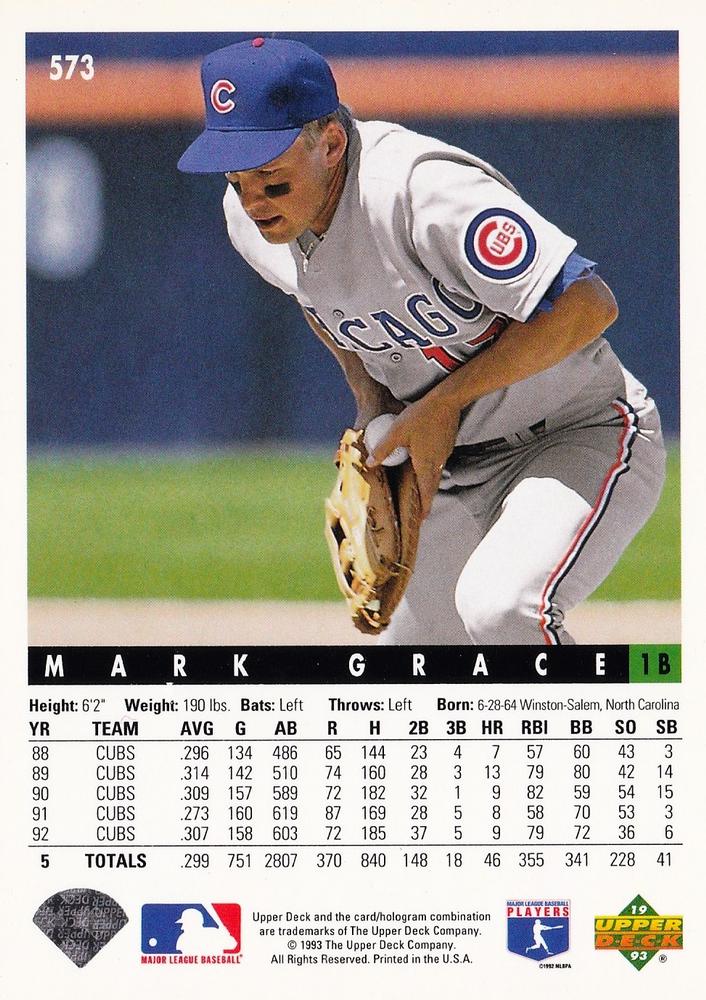 Mark Grace  baseball card collectible - Main Image 2